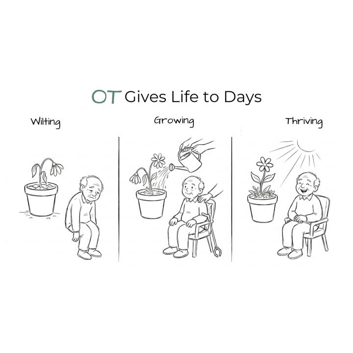 OT Gives Life